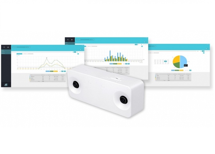 04-cach-cam-bien-cua-may-dem-nguoi-video-may-dem-nhiet-mang-lai-loi-ich-vung-chac